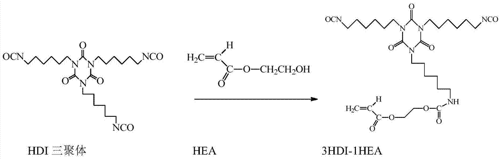 Preparation method of light/humidity dual-curing polyurethane hot melt adhesive