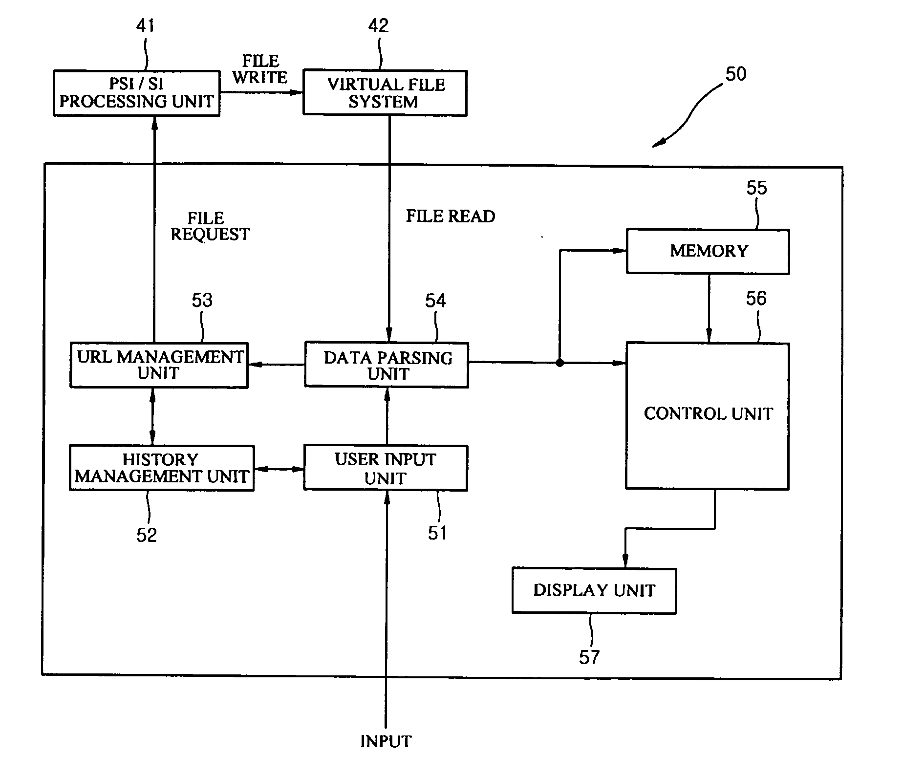 Apparatus for displaying data broadcasting contents and method thereof
