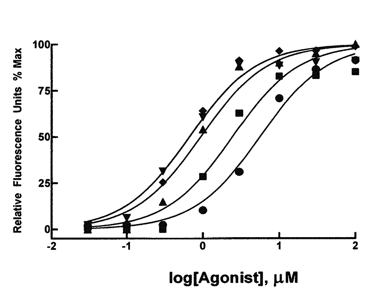 Di-isopropyl-phosphinoyl-alkanes as topical agents for the treatment of sensory discomfort