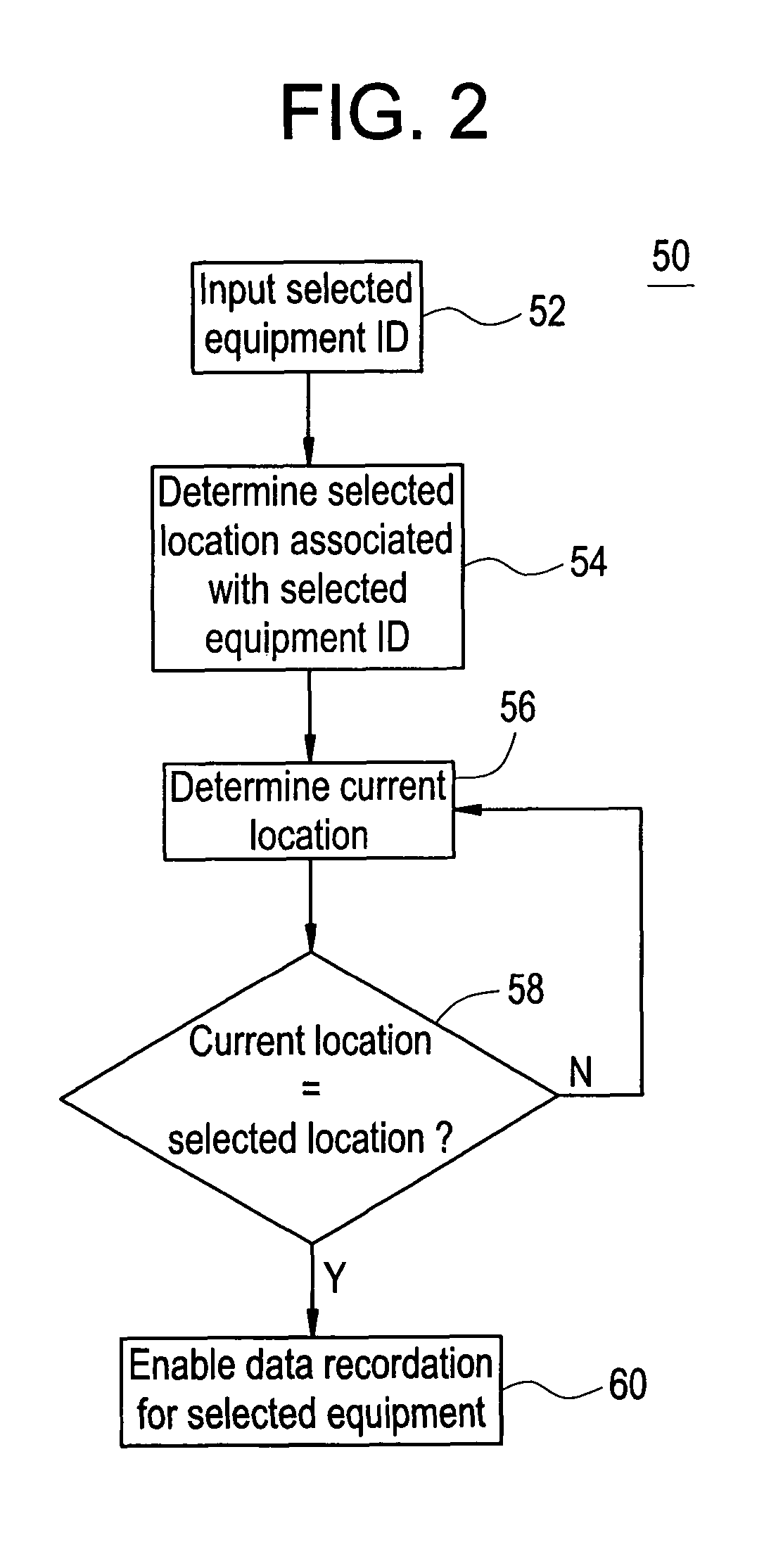 Inspection data recording apparatus and method