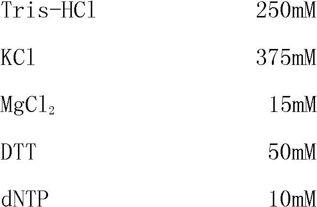 RT(Reverse Transcription)-PCR (Polymerase Chain Reaction) kit for detecting parainfluenza virus in one step