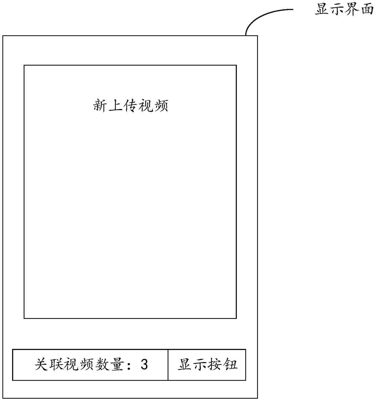 Video association method, device and computer-readable storage medium