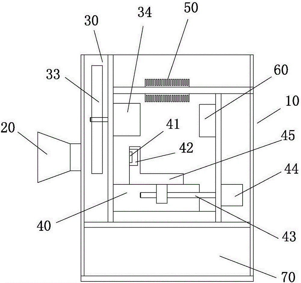 Photographic equipment for light source colorimetric measurement