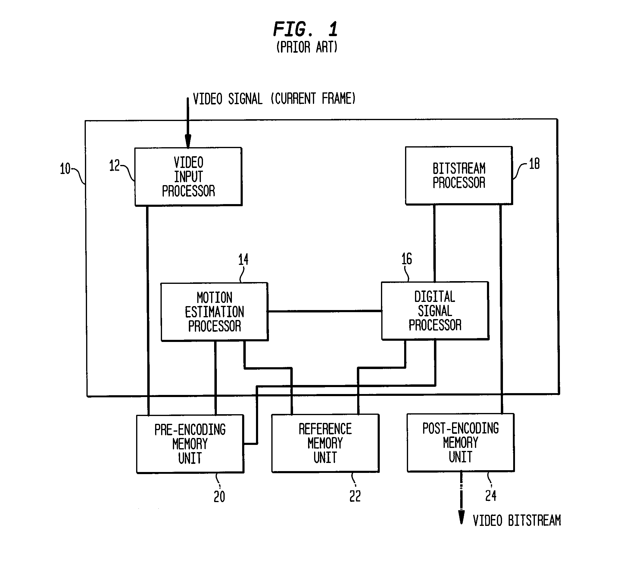 Video encoder and method for detecting and encoding noise