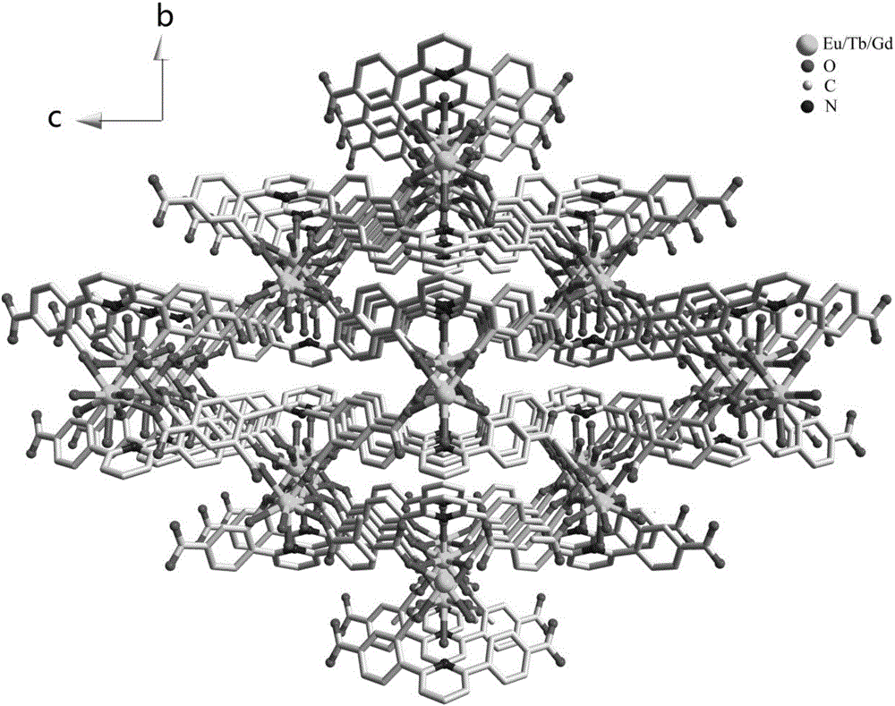 Ternary rare-earth organic framework crystal material as well as synthesis method and application of ternary rare-earth organic framework crystal material
