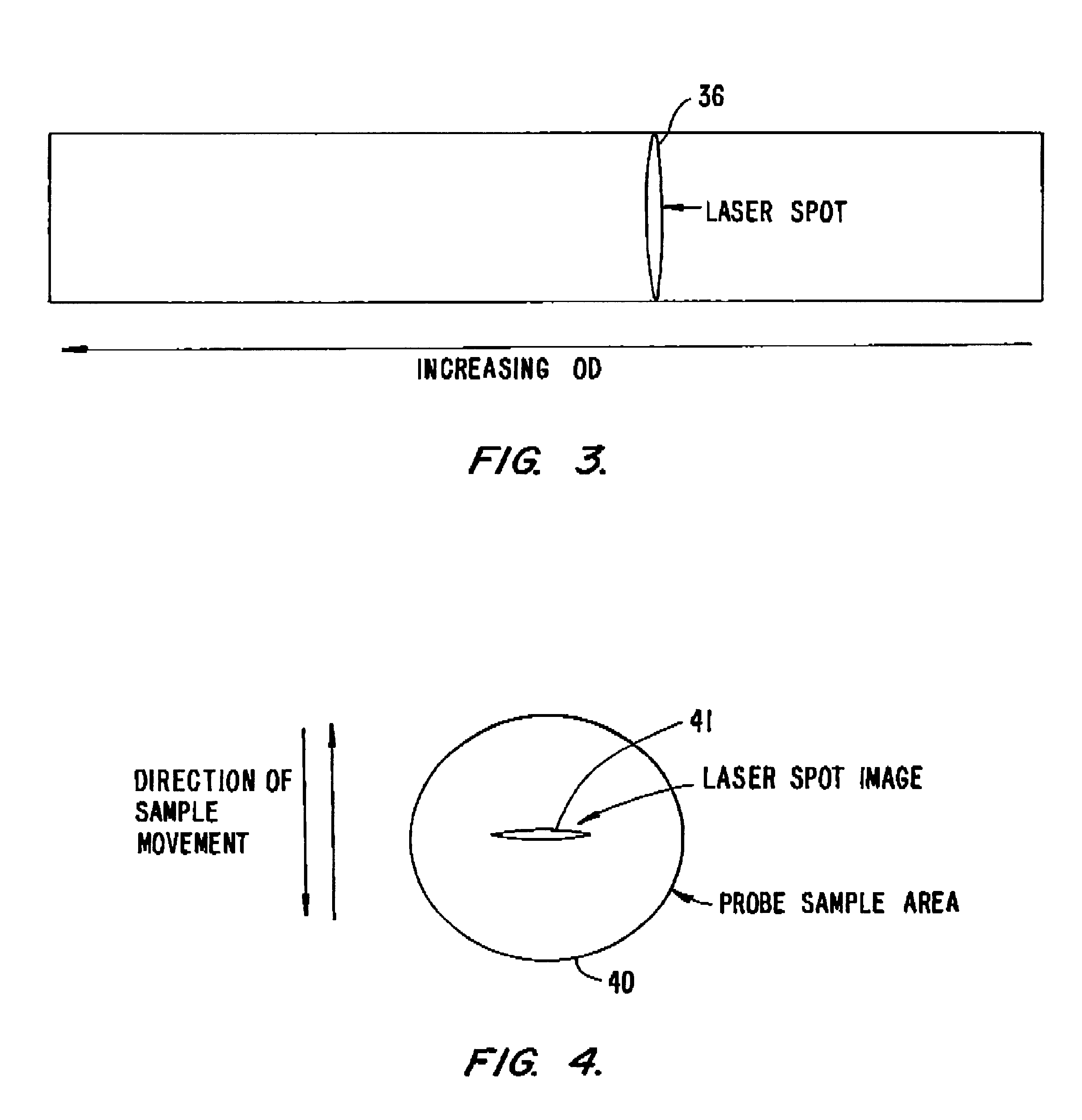 Laser optical bench for laser desorption ion sources and method of use thereof