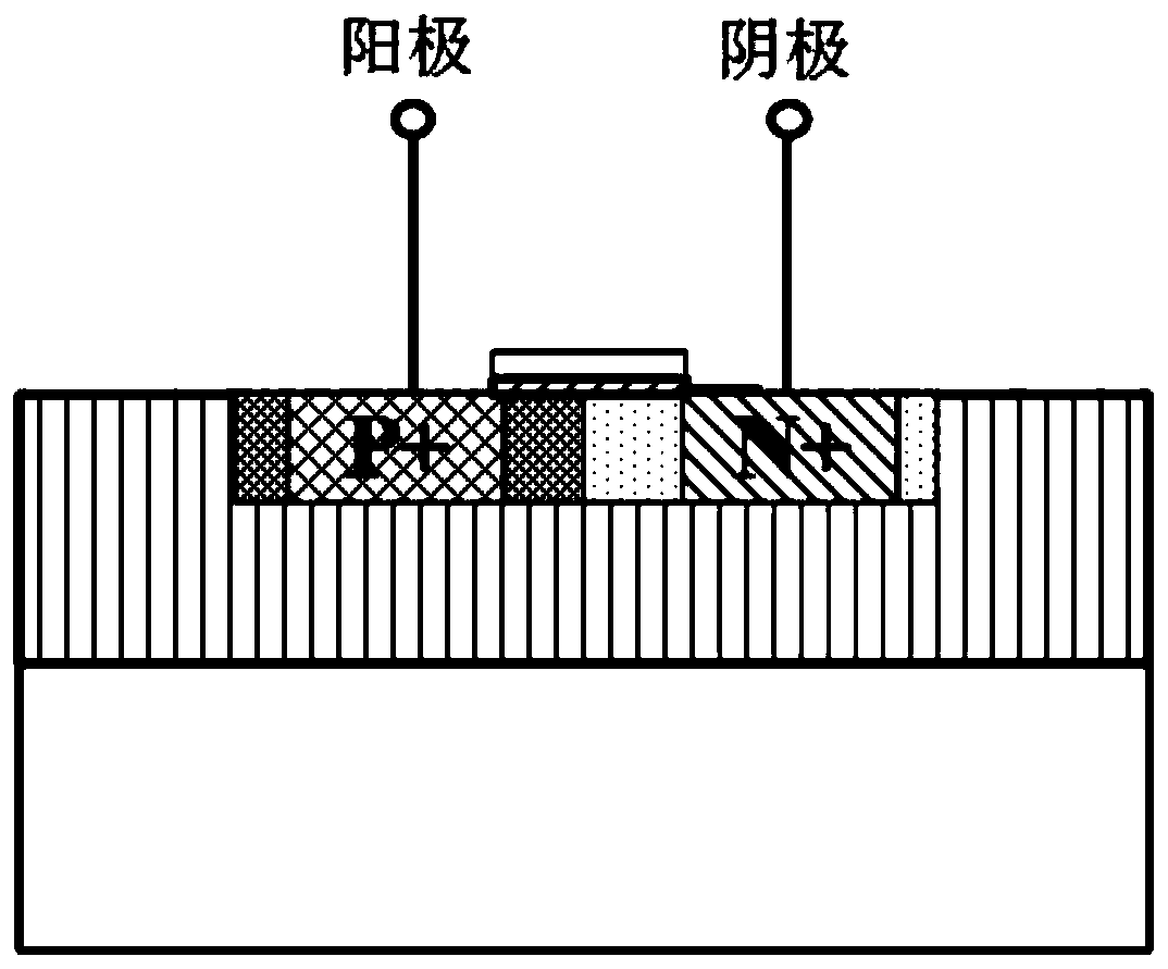 SCR electrostatic protection device