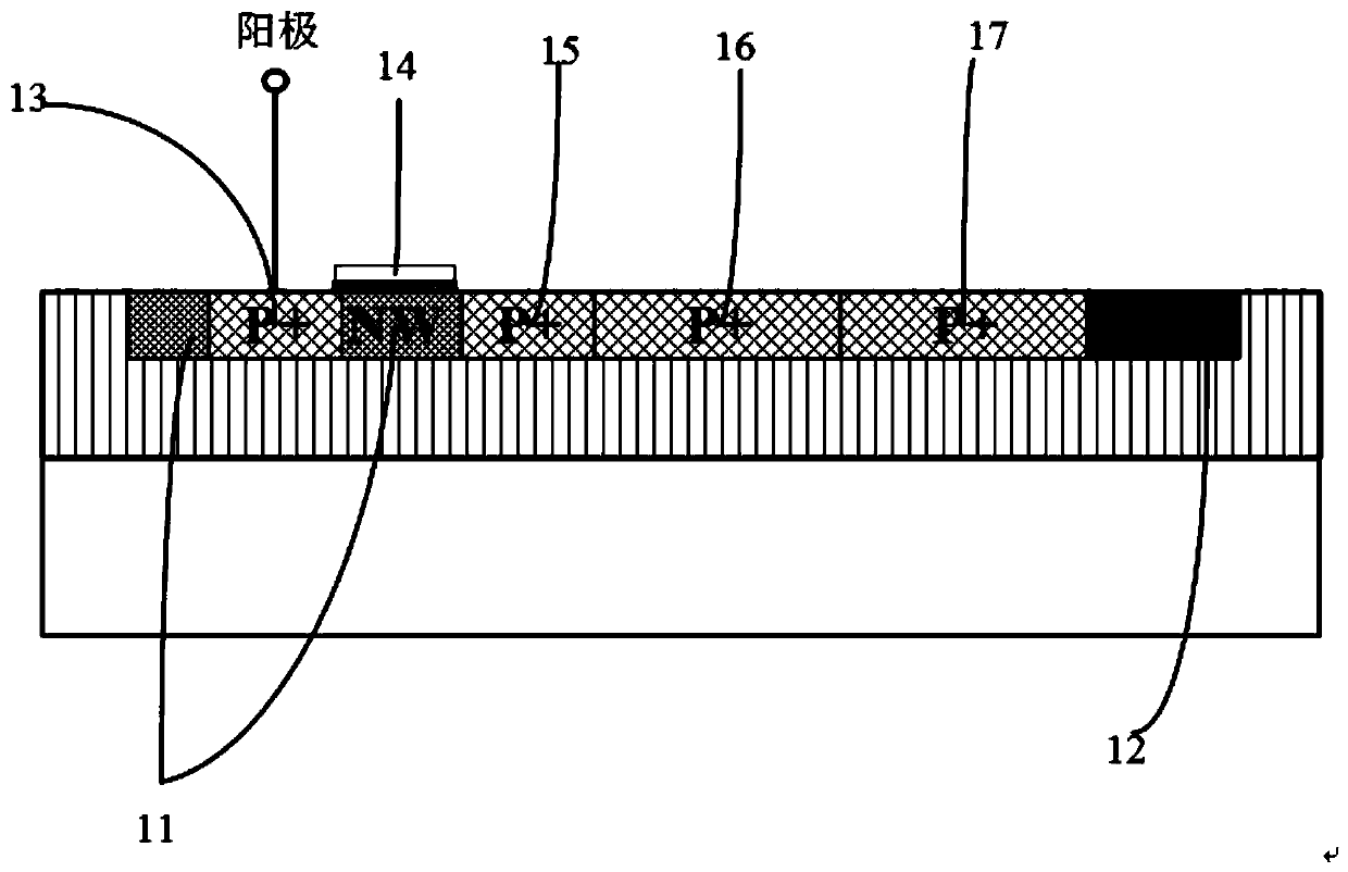 SCR electrostatic protection device