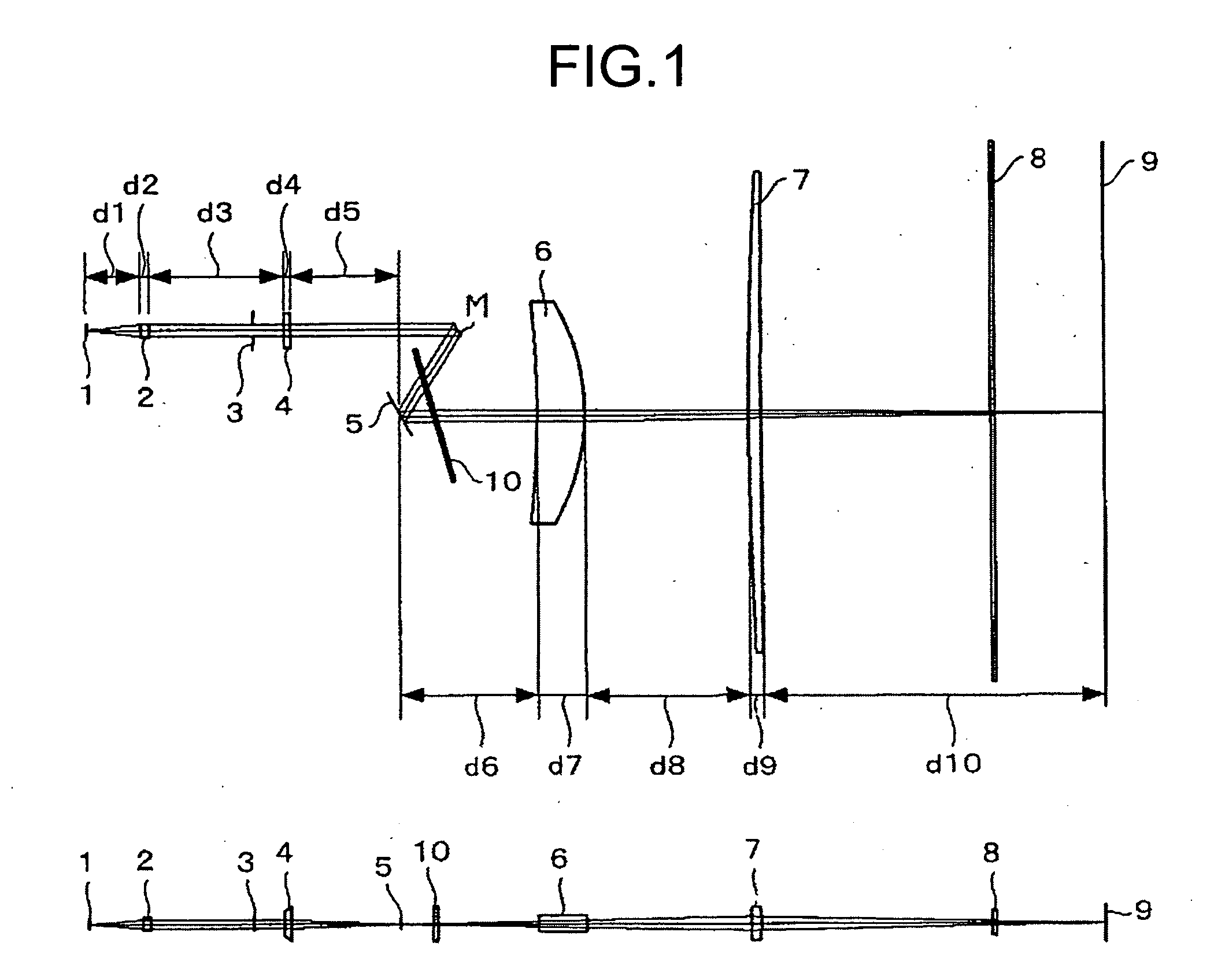 Optical scanning device in image forming apparatus