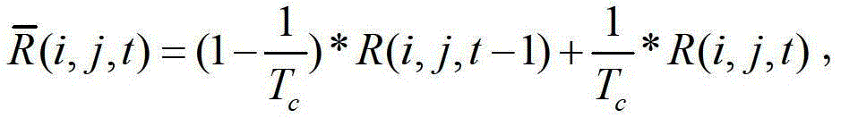 Activation method of secondary cell