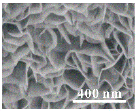 Manganese dioxide/graphene lithium ion battery cathode material and preparation method thereof