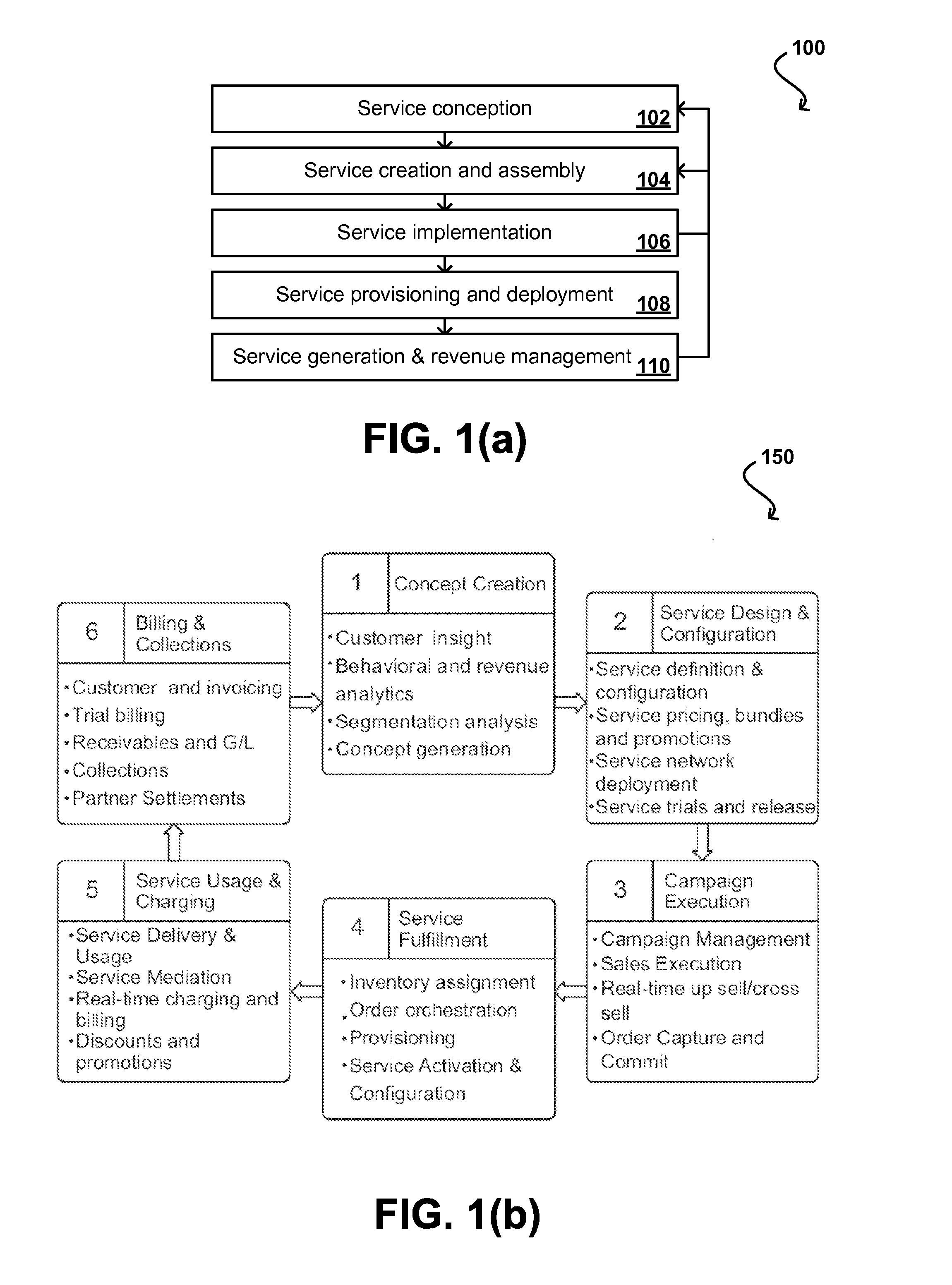 Methods and systems for generating metadata describing dependencies for composable elements