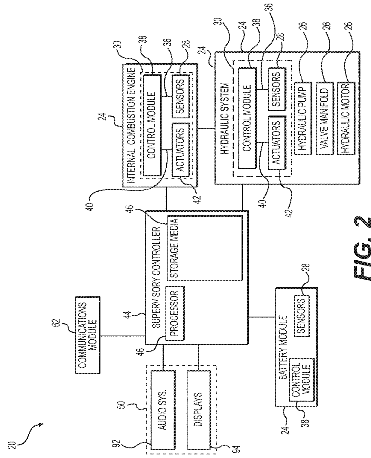 Distributed system and method for monitoring vehicle operation