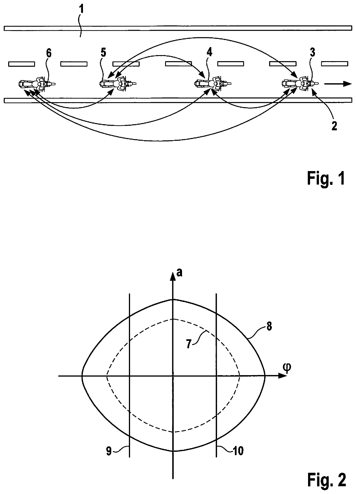 Method for improving driving safety when vehicles are traveling in convoy