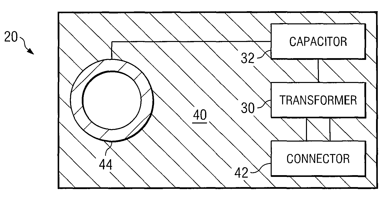 Coupling of communications signals to a power line