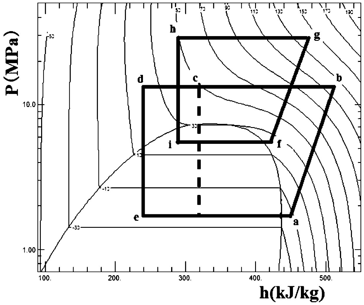 a transcritical co  <sub>2</sub> Parallel compression system and its capacity ratio method