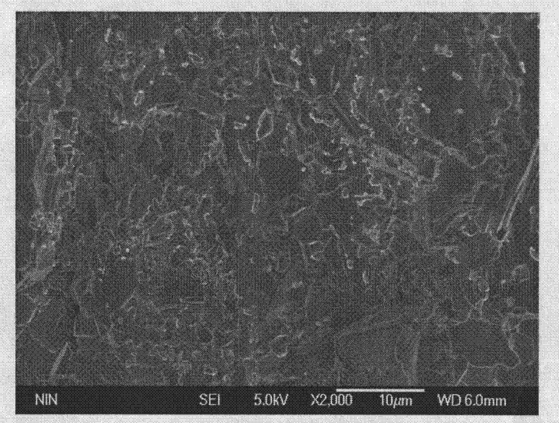 (Ti, V)2AlC/Al2O3 solid solution composite material and preparation method thereof