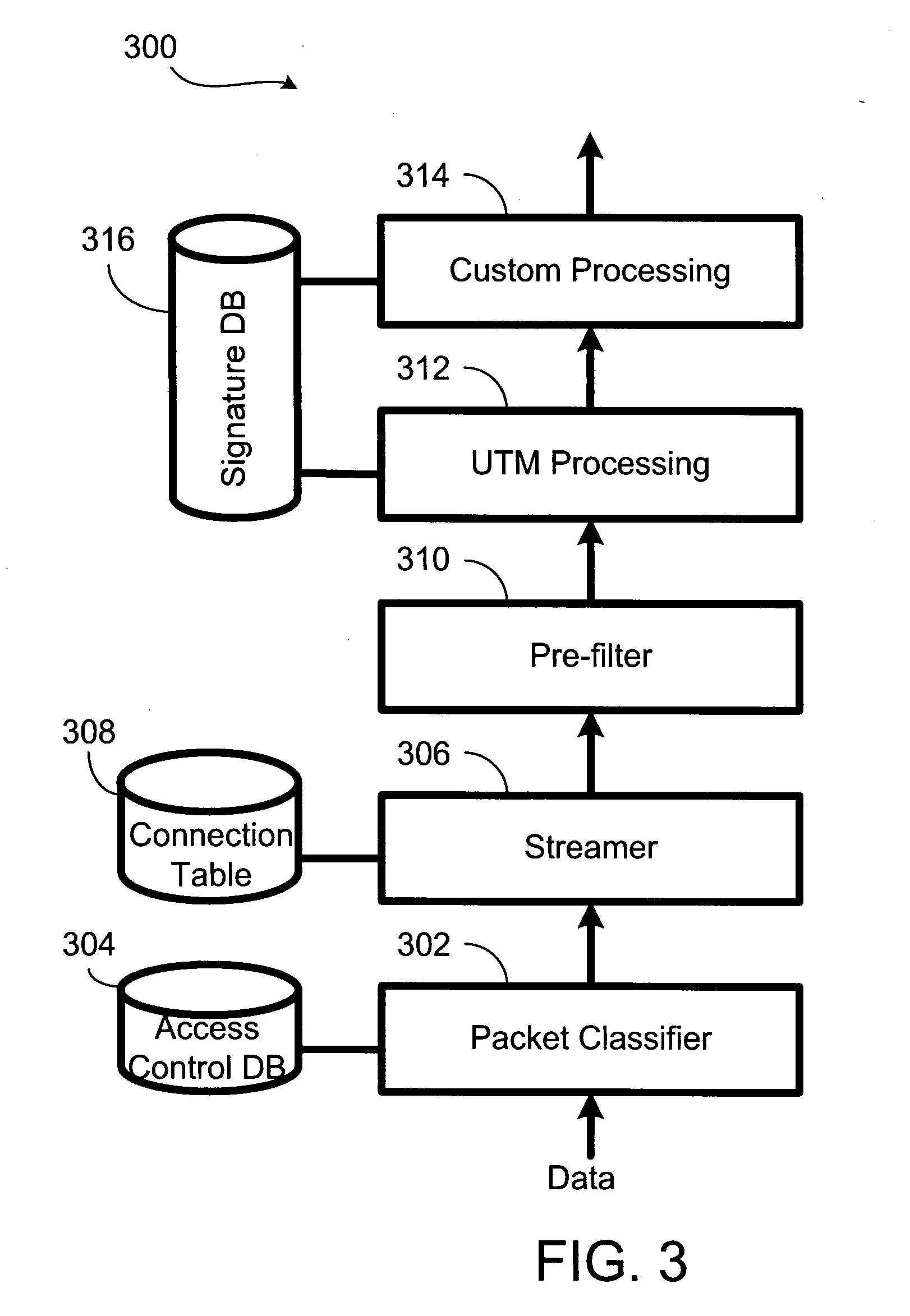 Apparatus and method for processing data streams