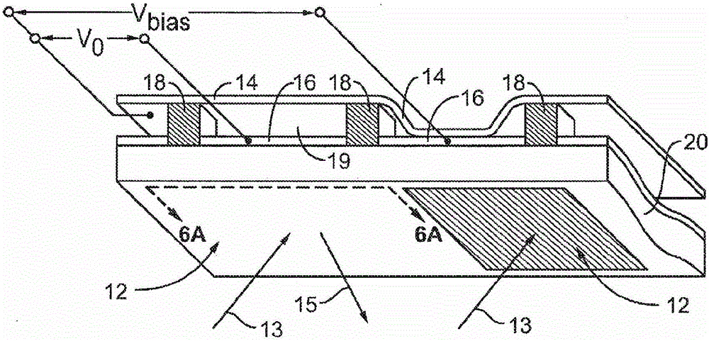 Touch-sensing display device and related method