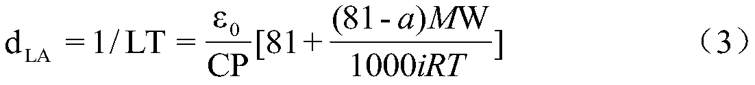 A method for quantitatively detecting the water retention capacity of plant leaves