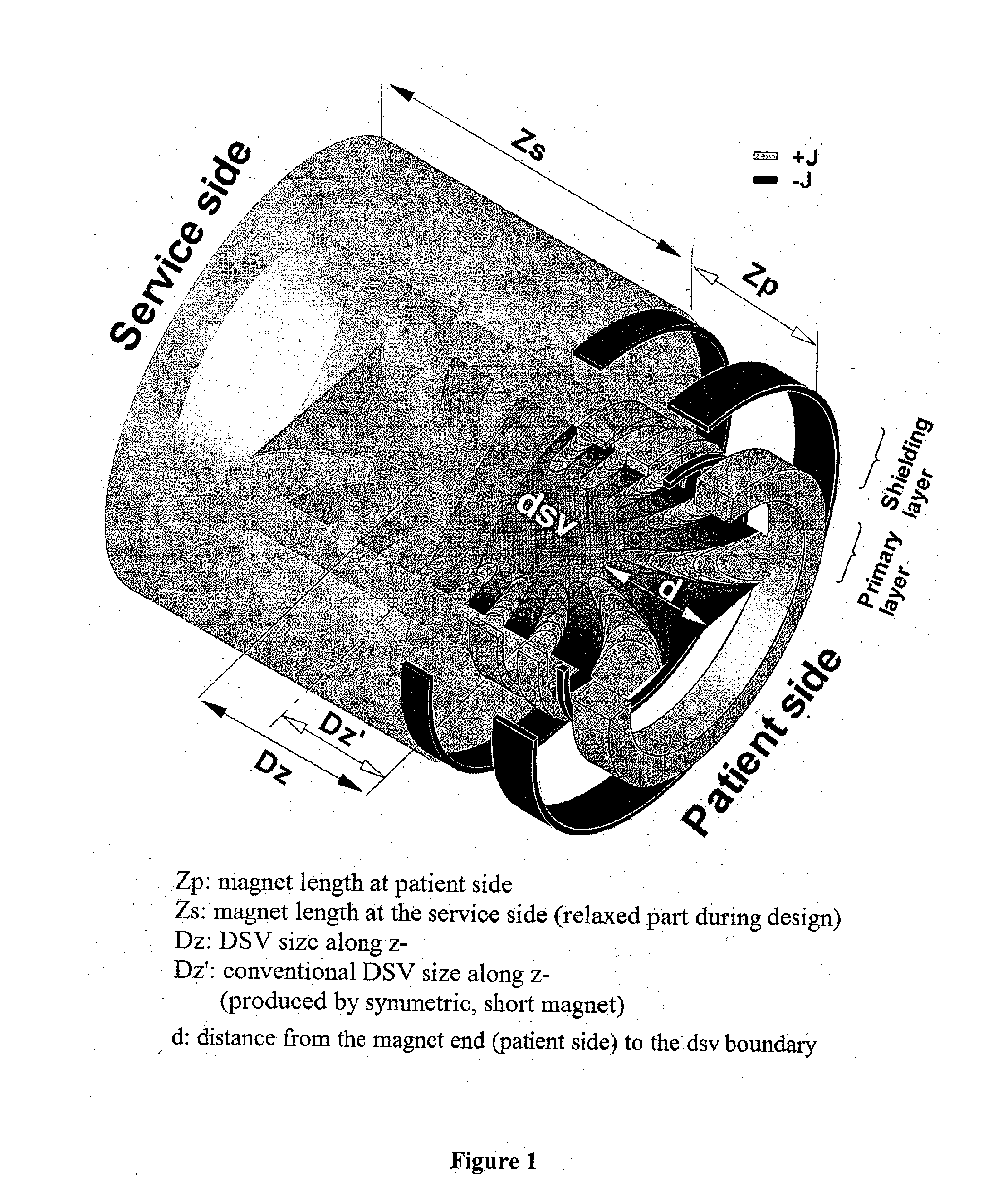 Open-bore magnet for use in magnetic resonance imaging