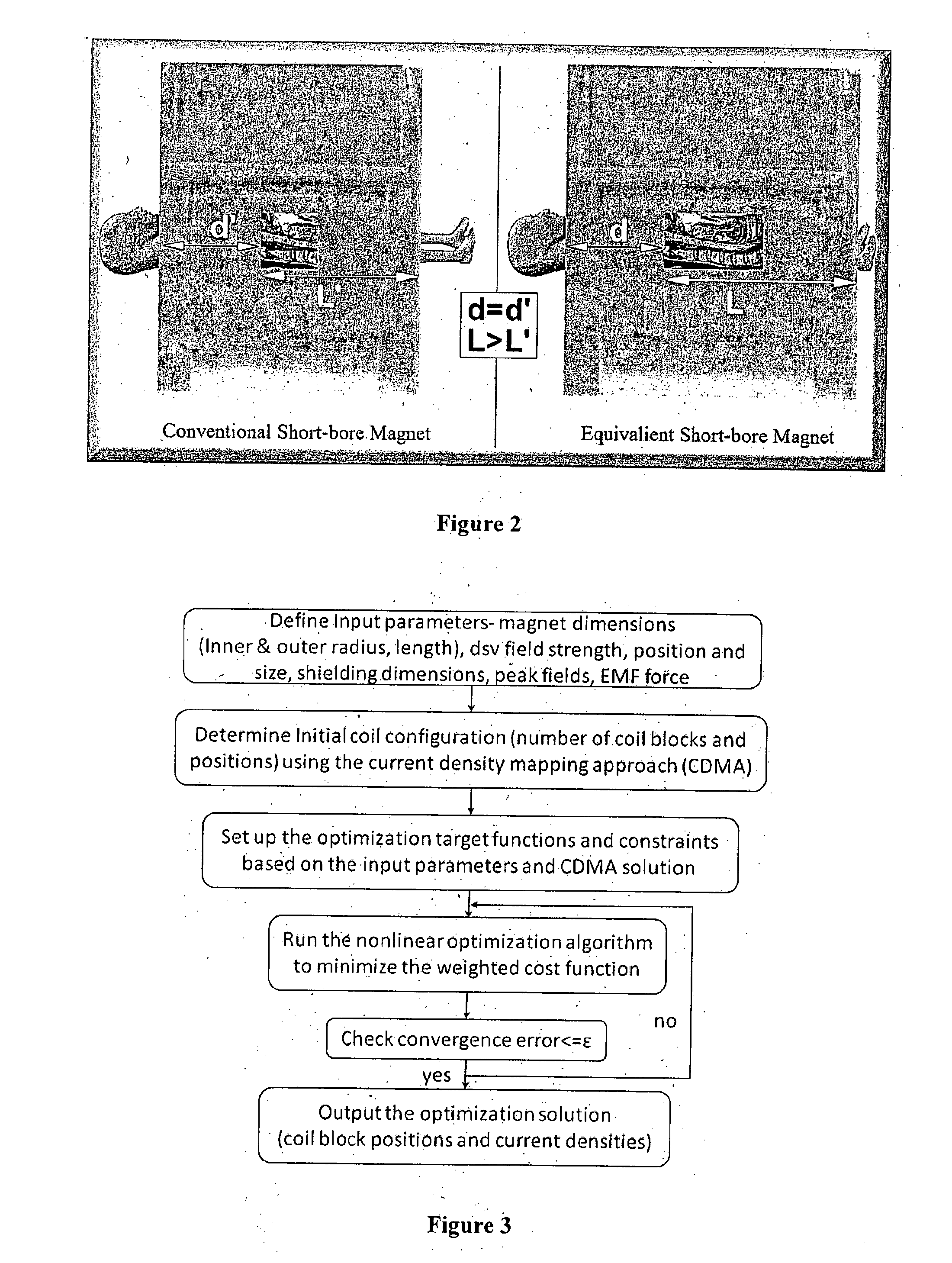 Open-bore magnet for use in magnetic resonance imaging