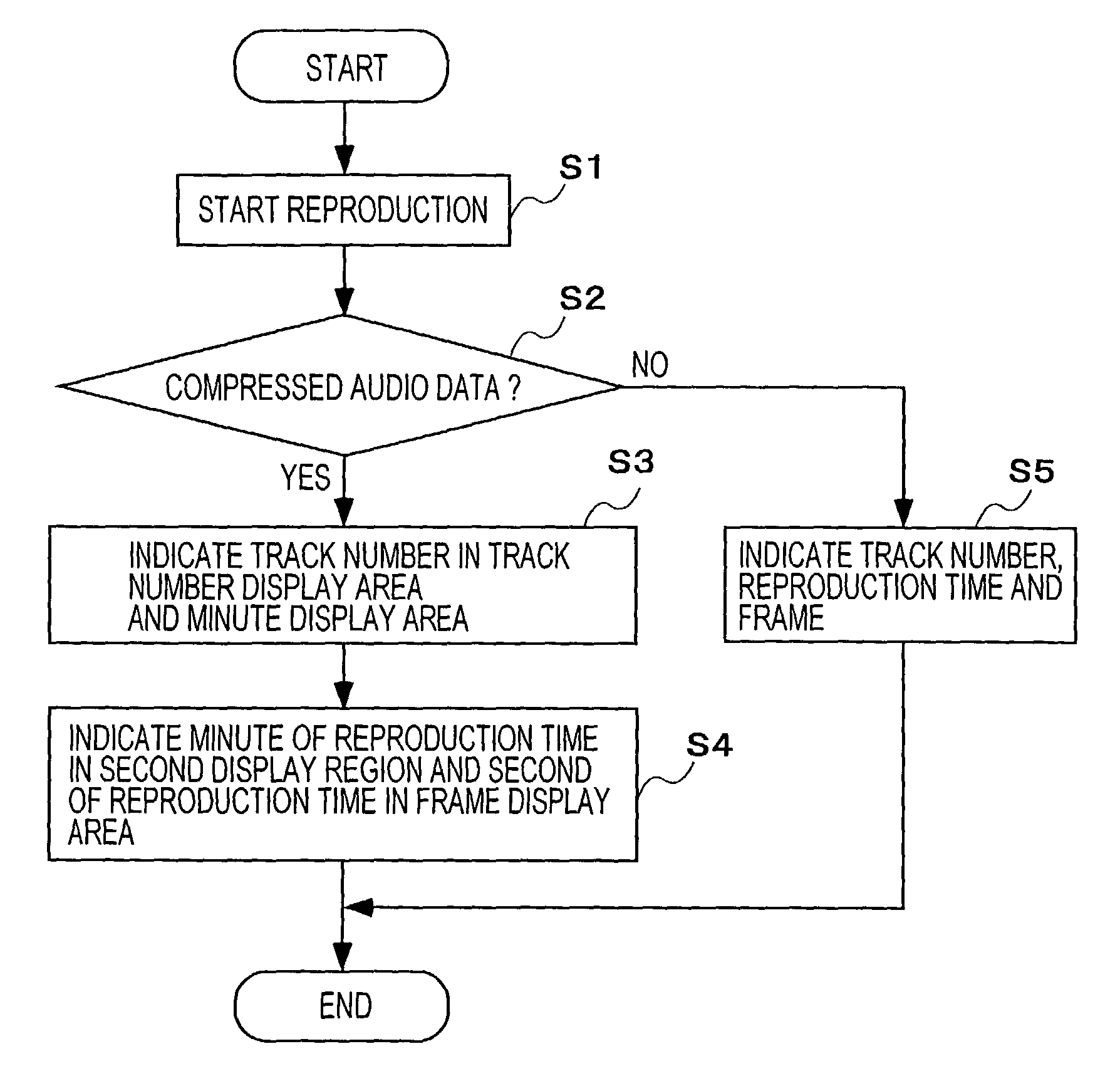 Recording Medium Reproducing Apparatus - Eureka | Patsnap