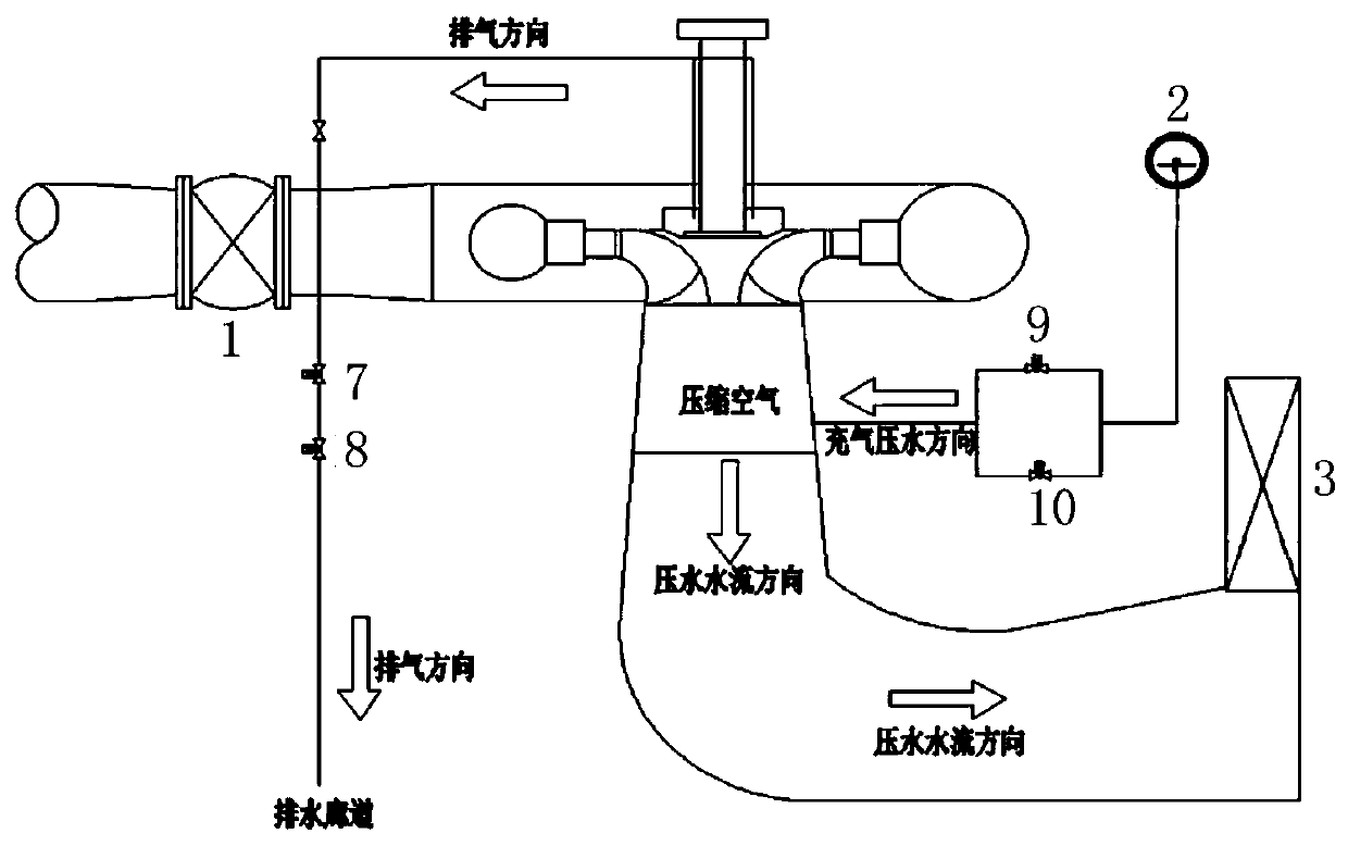 One-key quick tail water drainage system and method for pumped storage power station