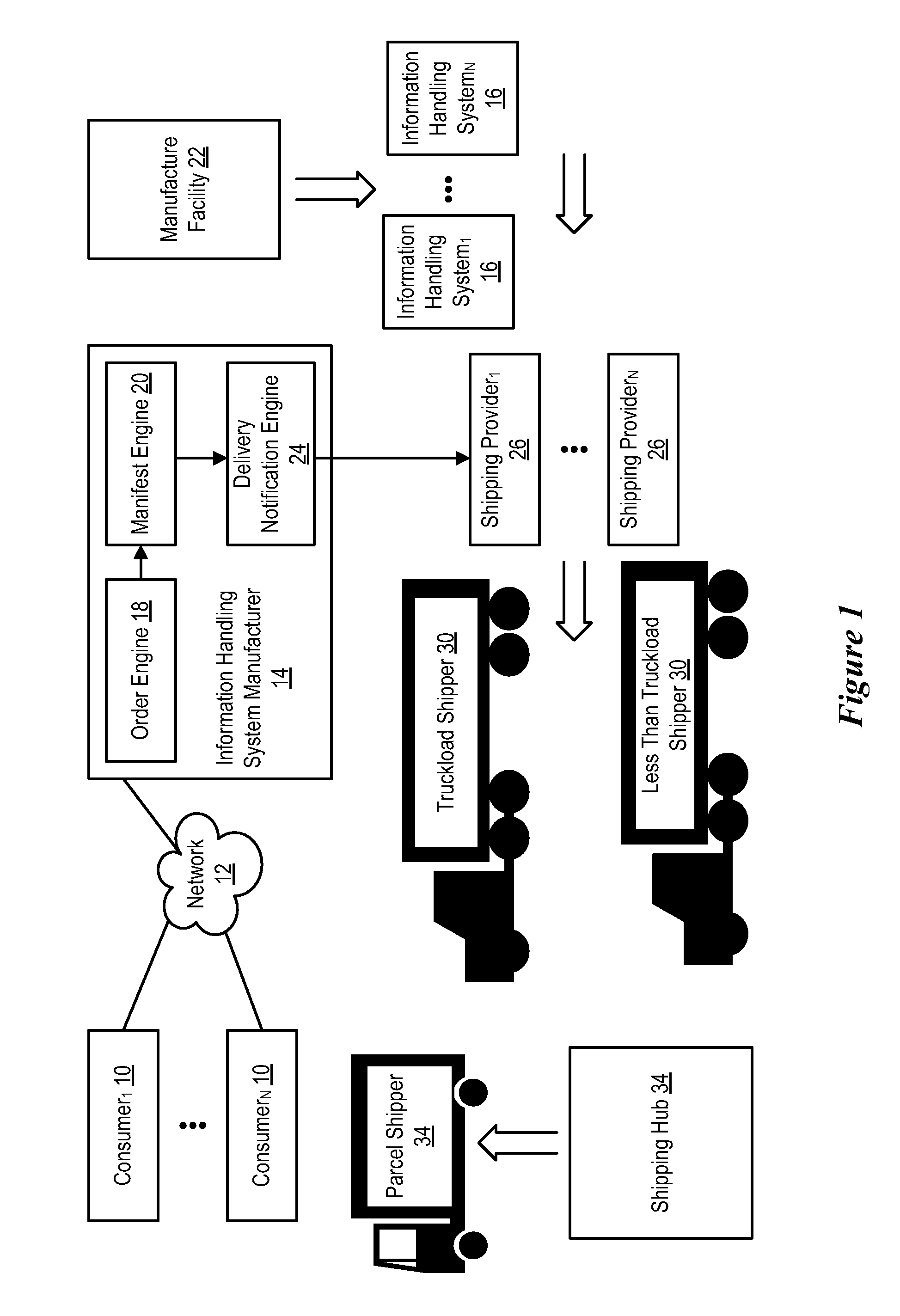 System and method for customer delivery notification