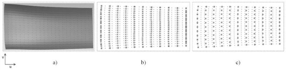 A Parameterized Control Method of Train Head Shape Based on Fourth-Order Partial Differential Equation