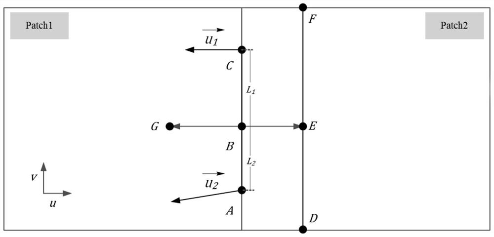 A Parameterized Control Method of Train Head Shape Based on Fourth-Order Partial Differential Equation