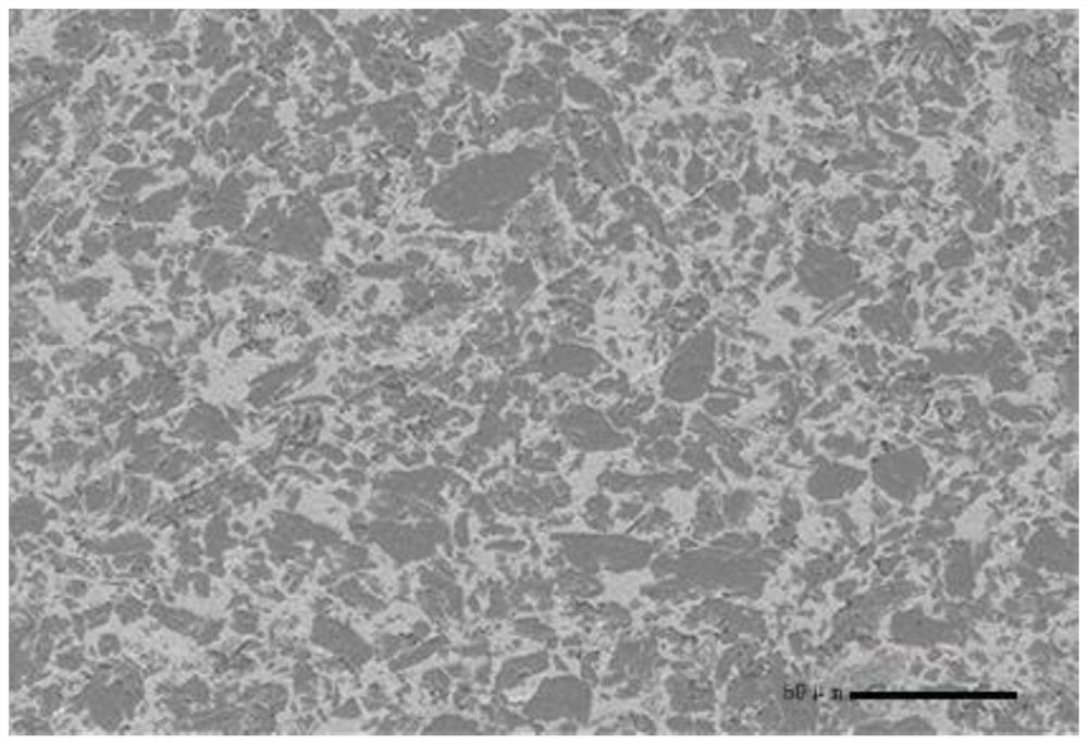 MAX reinforced magnesium-based composite material and preparation method thereof