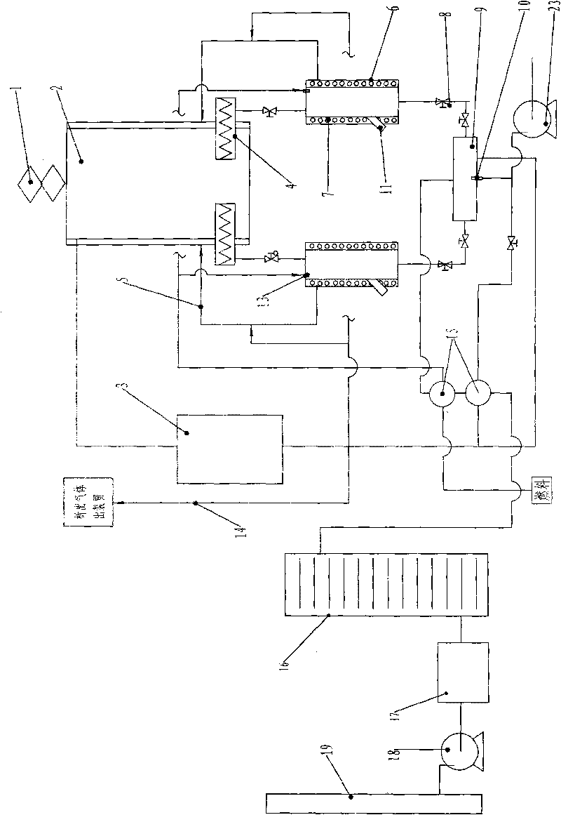 Method and device for ironmaking by smelting