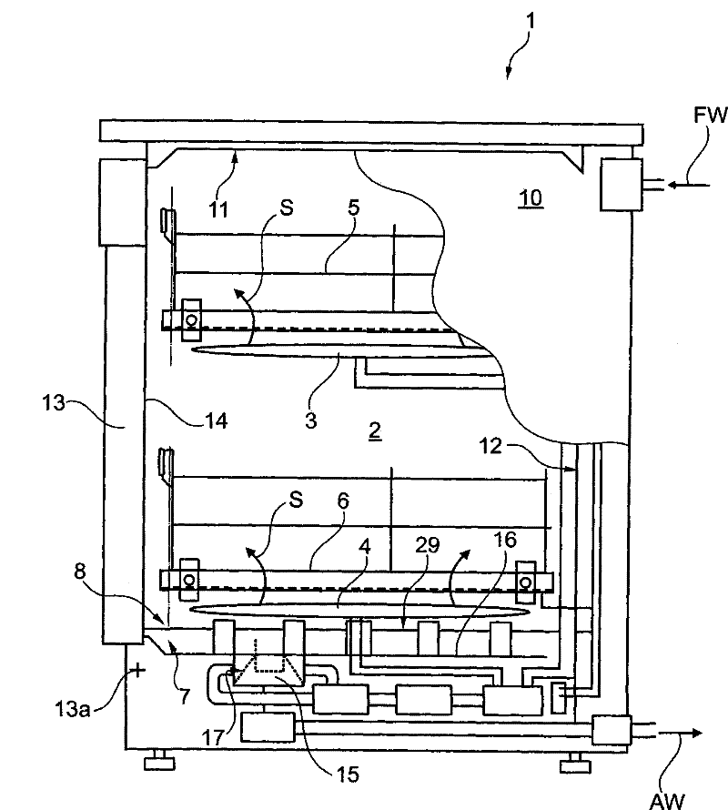 dishwasher