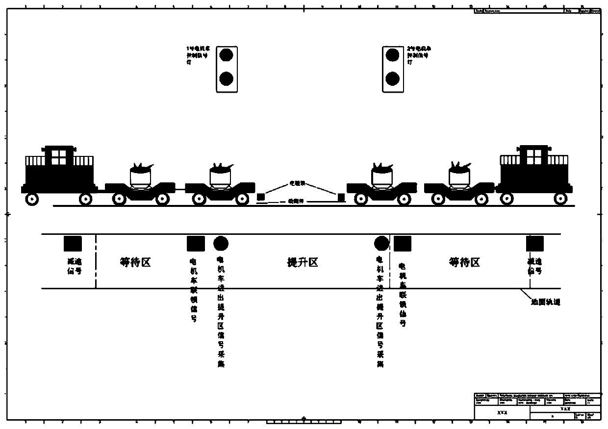 Electric locomotive anti-collision system and method