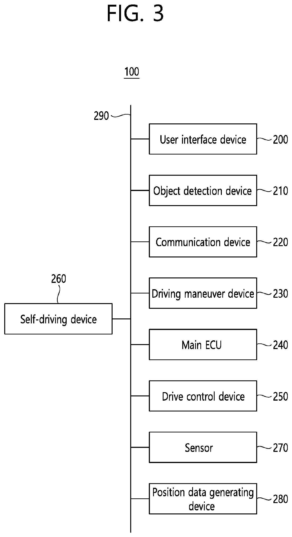 Method and device for adjusting transmission parameter by sidelink terminal in nr v2x