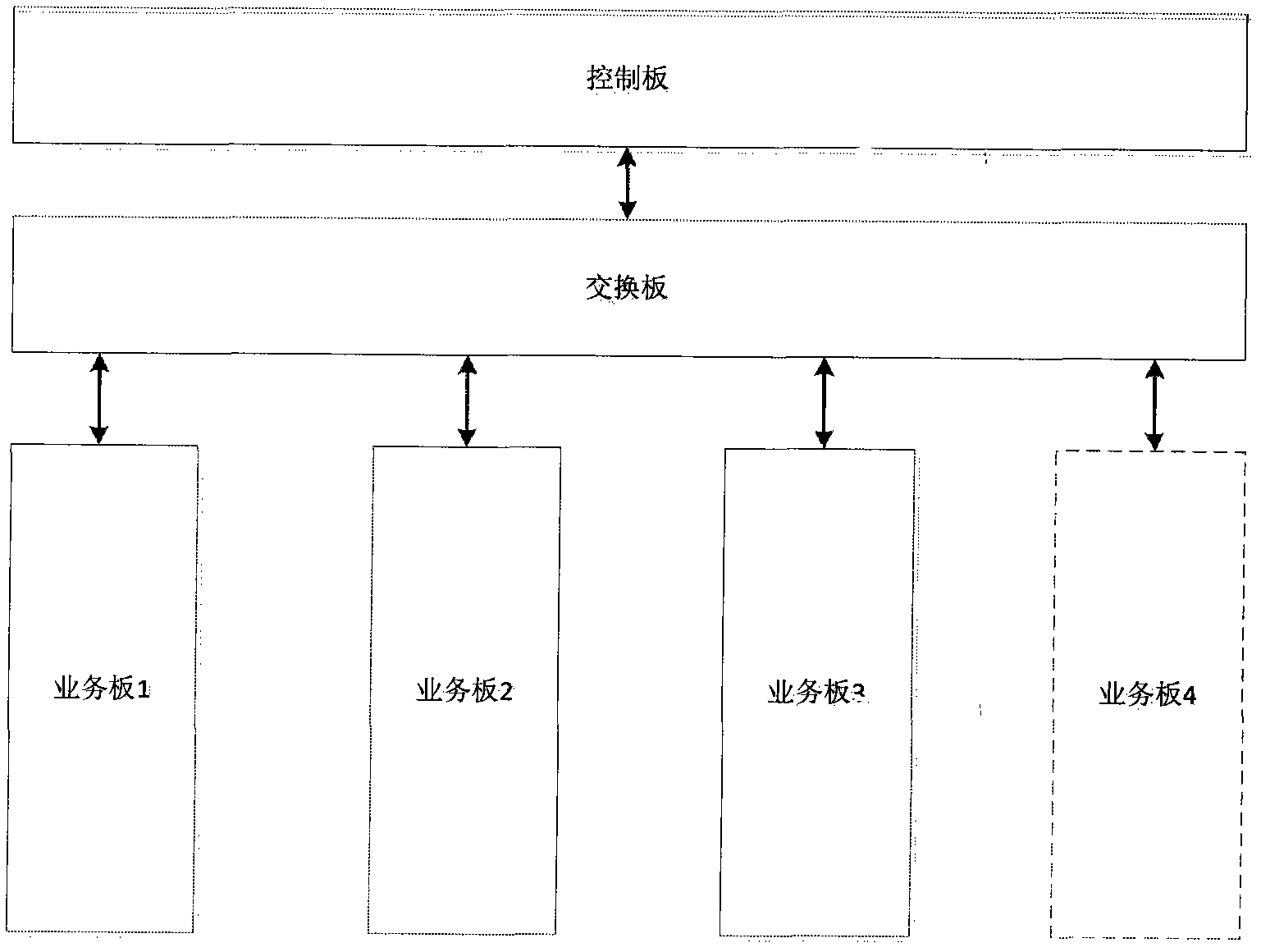 Method for allocating NAT (network address translation) port resources in distributed system