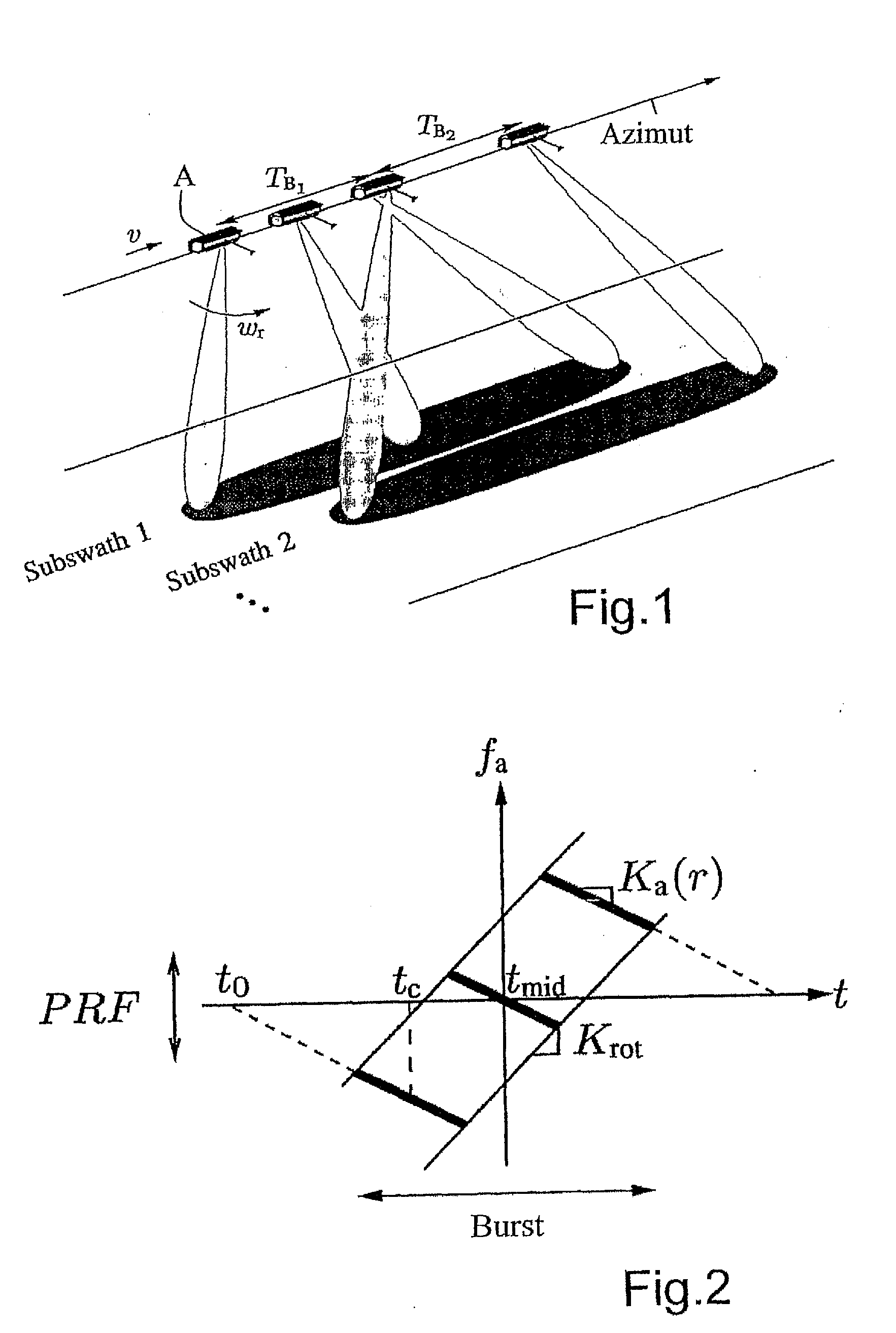 Method for processing TOPS (Terrain Observation by Progressive Scan)-SAR (Synthetic Aperture Radar)-Raw Data