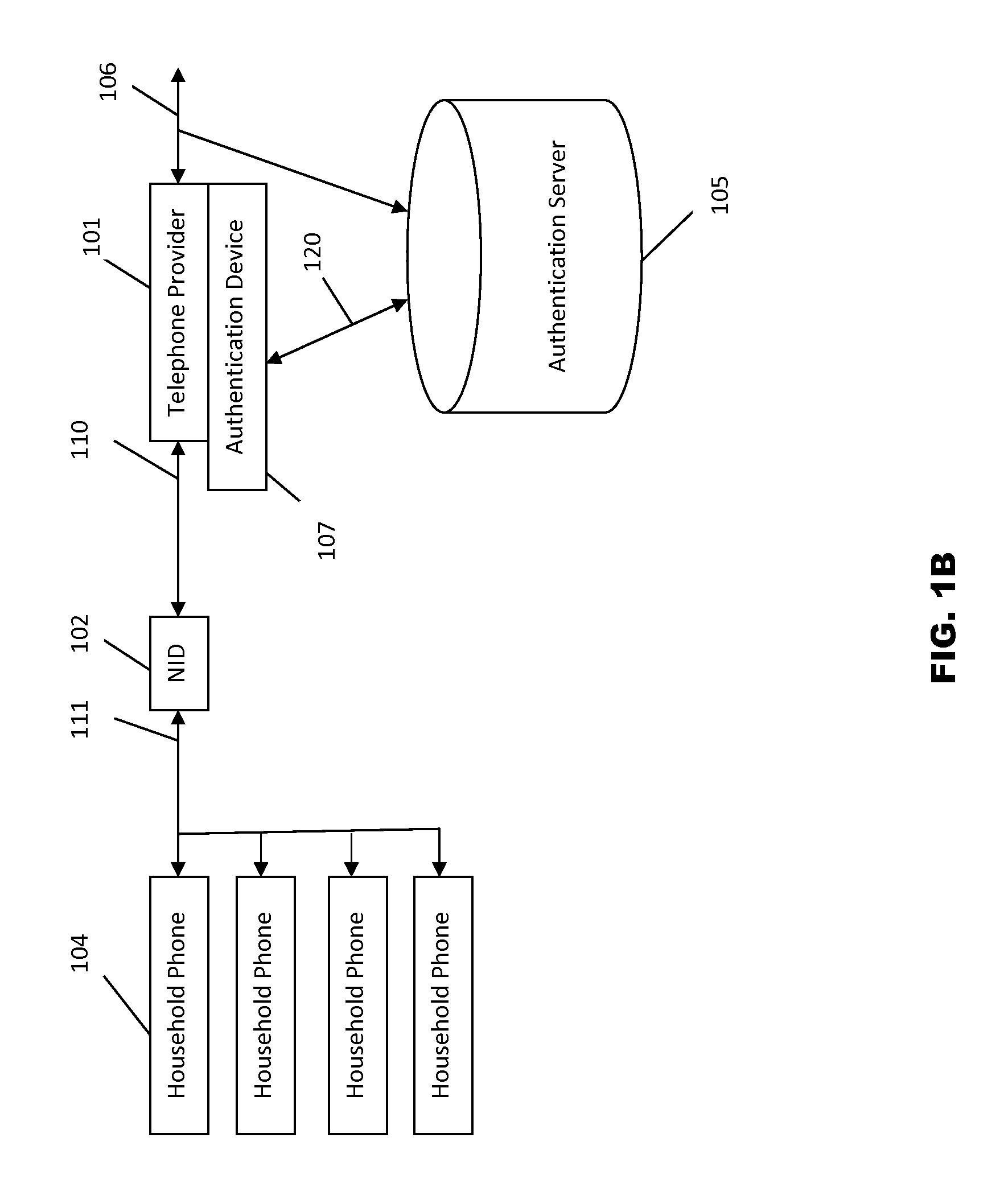 Systems and methods for caller ID authentication, spoof detection and list based call handling