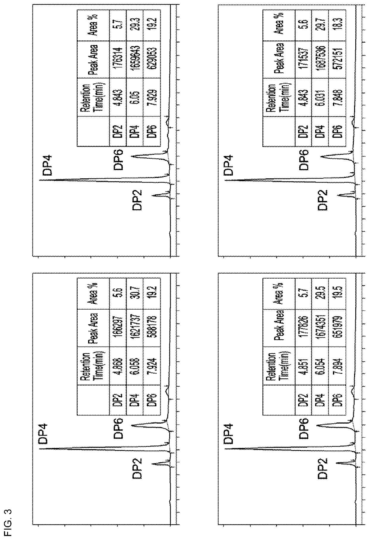 <i>Streptomyces coelicolor </i>mutant strain, method of producing β-agarase by using same, and method of producing neoagaro-oligosaccharides by using same