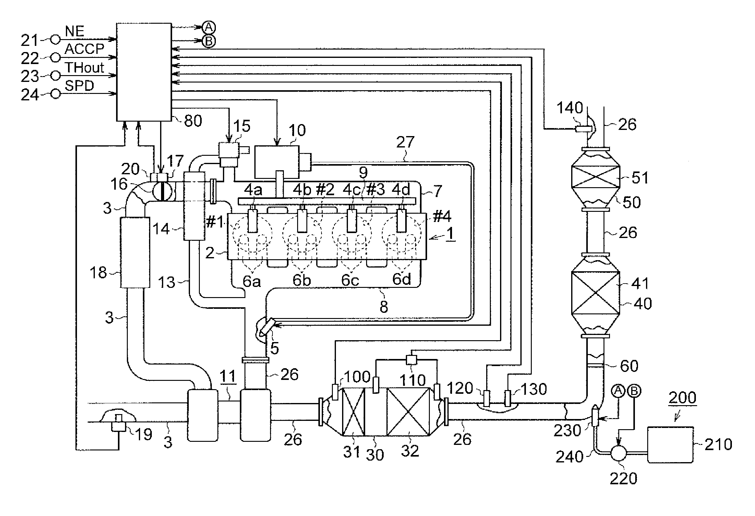 Exhaust gas control apparatus and exhaust gas control method for internal combustion engine