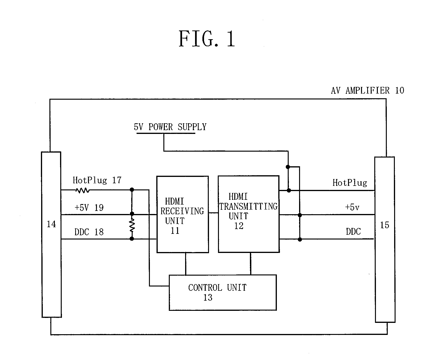 Hot-plug signal output apparatus and hot-plug signal input/output apparatus