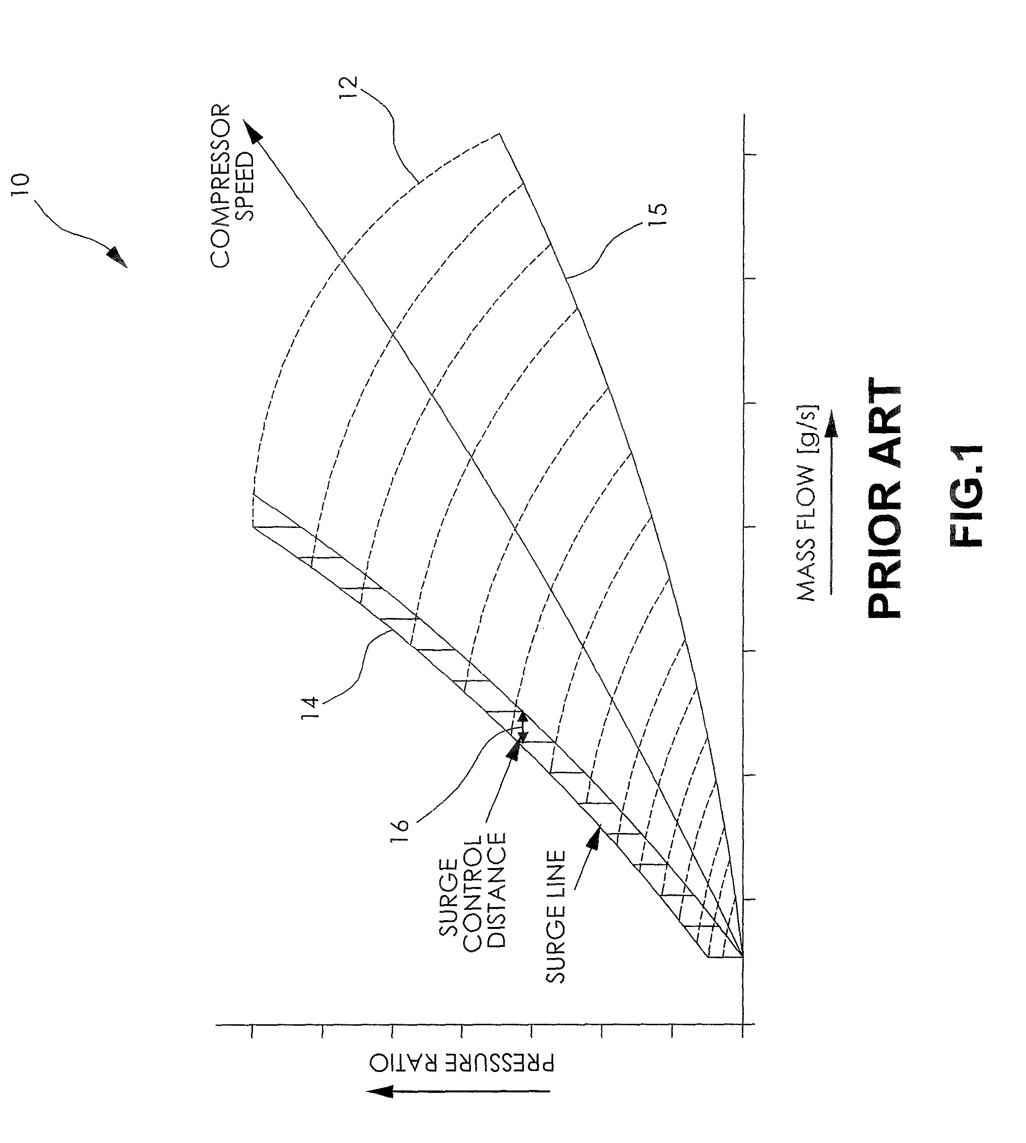 Adaptive compressor surge control in a fuel cell system