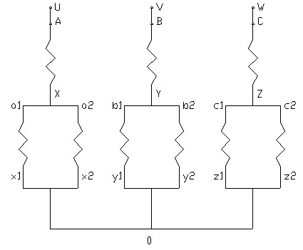 A rotor double-winding structure of a megawatt doubly-fed wind turbine