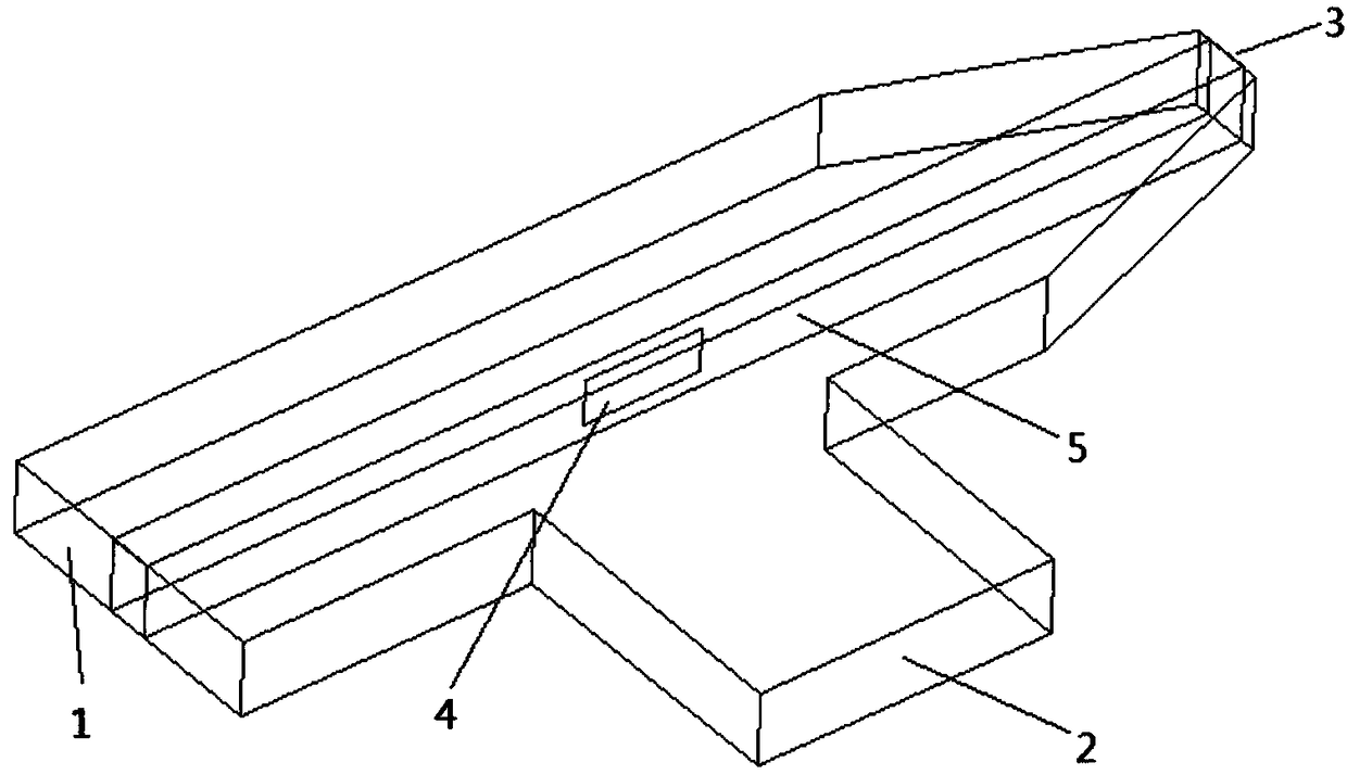 A millimeter-wave terahertz waveguide duplexer