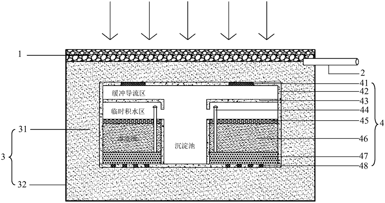 Permeable rain garden