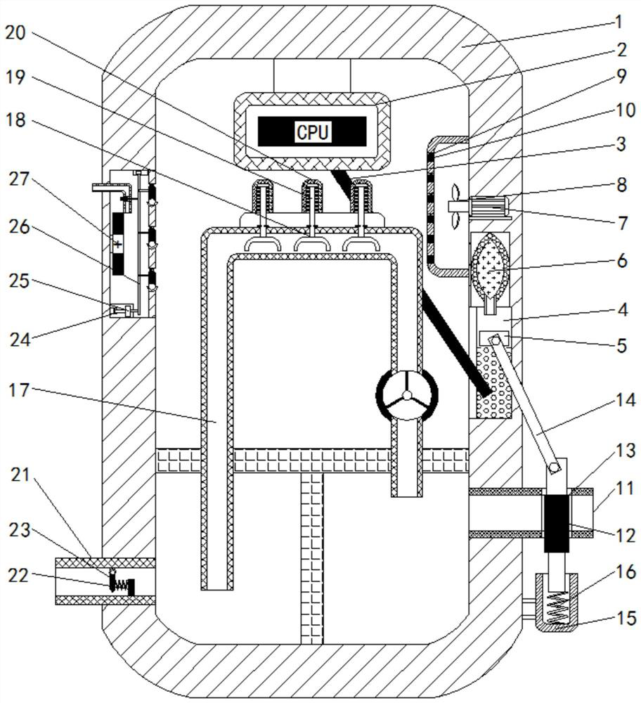Computer CPU heat dissipation and dust removal integrated device