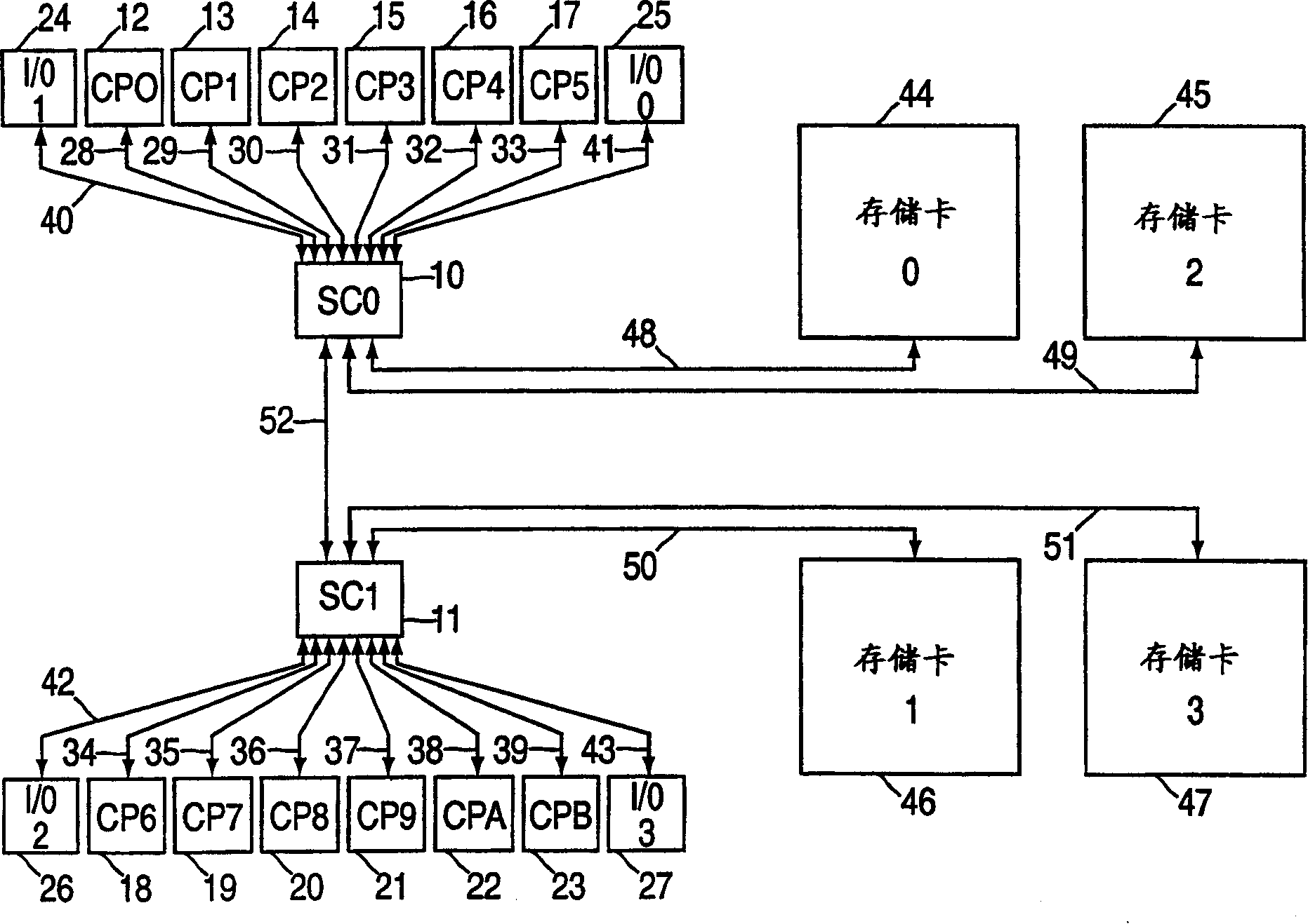 Dynamic serializing of memory access in multiprocessor system