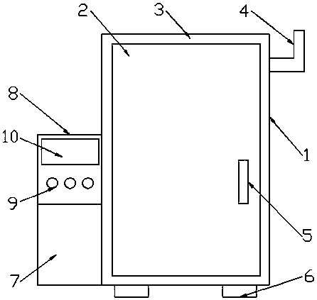 Processing device for meat smoking