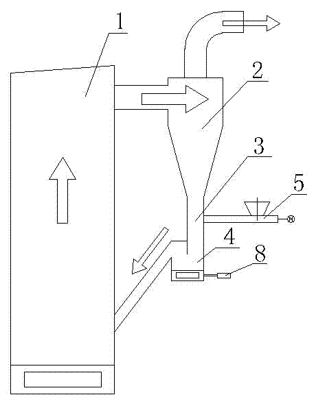 Method of reducing fly ash carbon content of circulating fluidized bed boiler